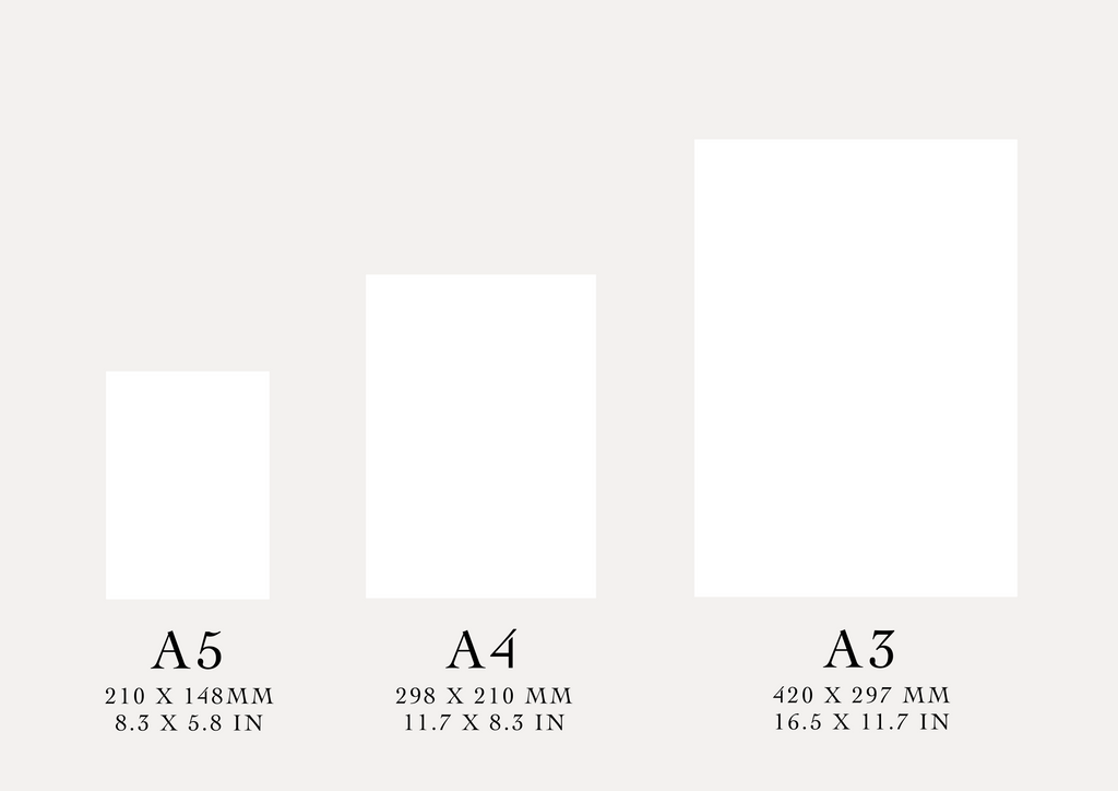 Custom Star Map Print – Personalised Celestial Gift