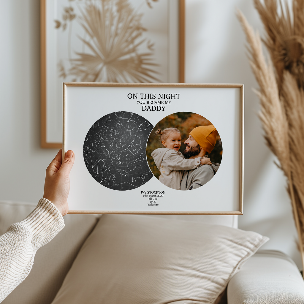 Custom Star Map Print With Photo – Personalised Celestial Gift